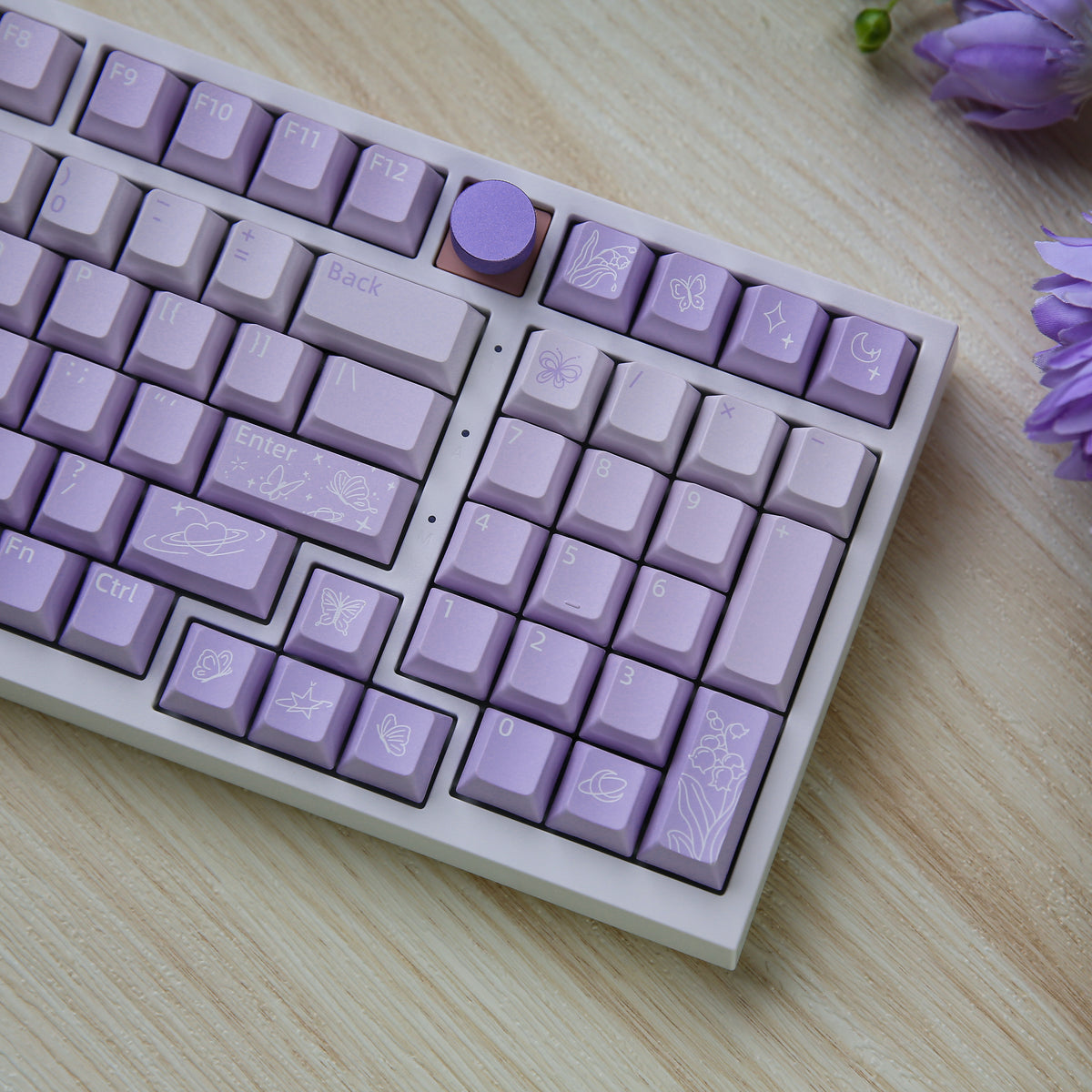 YUNZII Butterfly Keycap Set