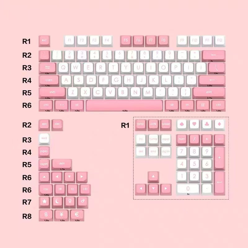 YUNZII Ajazz Cat Paw Keycap Set