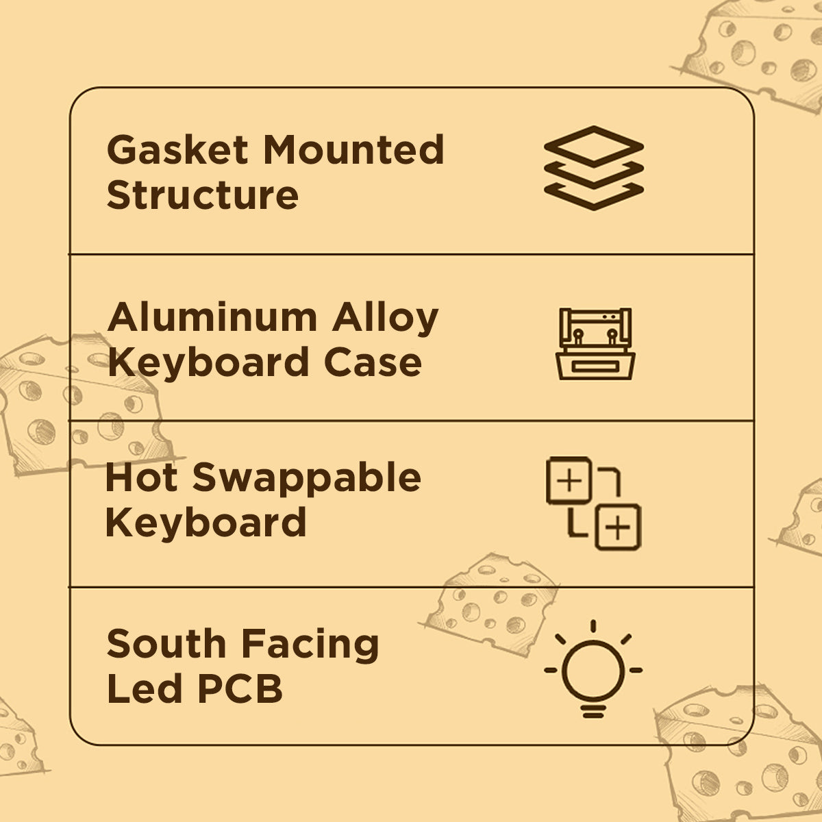 YUNZII Ajazz AC067 Cheese 67 Keys Hot-Swappable Gasket Mounted Mechanical Keyboard