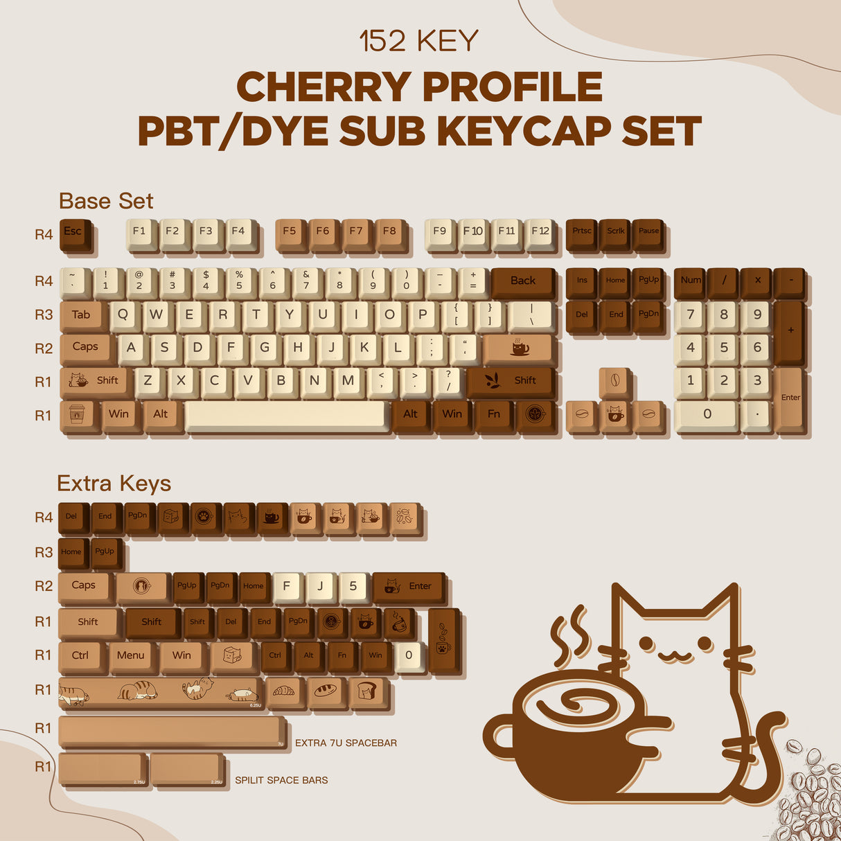  YupYay 4 Pack Custom OEM R4 Keycaps PBT Mechanical Keyboard  Keycaps Cute Cat Paw Key Cap Kawaii Gaming Keycaps for Mechanical Keyboard  with Keycap Puller (White Base) : Electronics