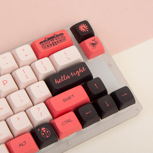 YUNZII Bird Keycap Set XDA Profile