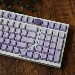 YUNZII Butterfly Keycap Set