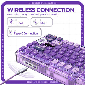 YUNZII x CoolKiller CK75 Wireless Transparent Gasket Mechanical Keyboard-Fairy Purple