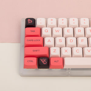 YUNZII Bird Keycap Set XDA Profile