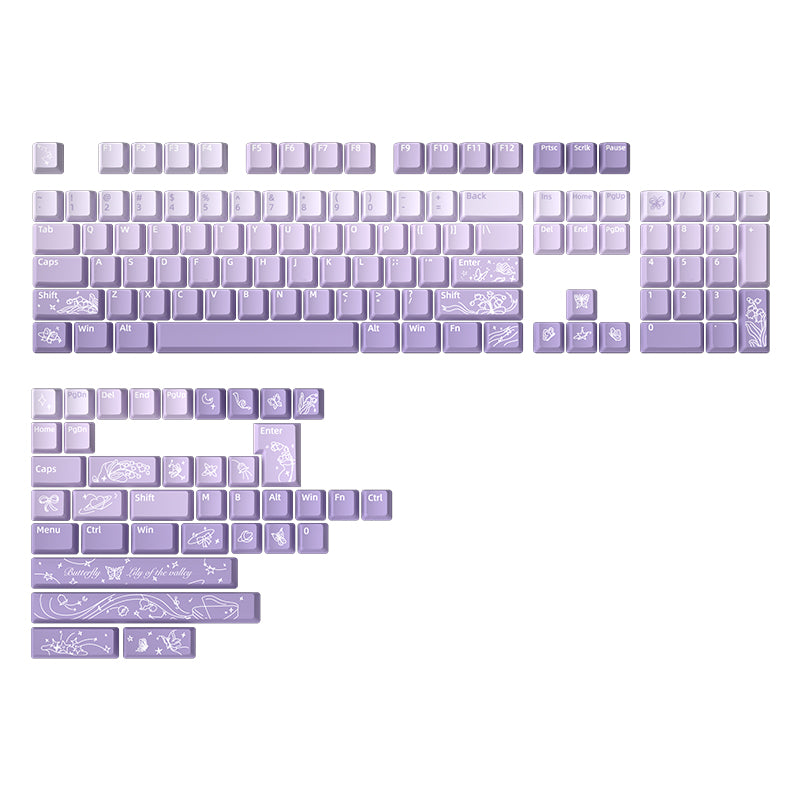 YUNZII Butterfly Keycap Set
